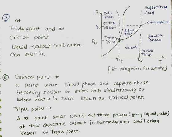 pa solid V at Triple Ptp Supercaitical fluid phase critical coitical point Triple point and at Port pressure liquid Critical