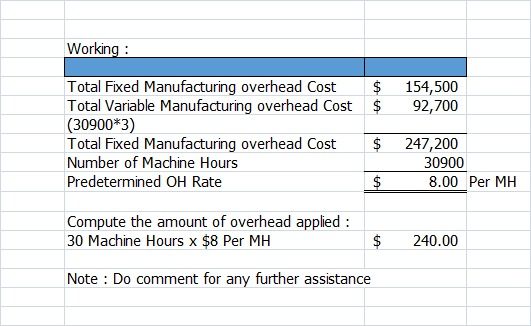 Working : 154,500 92,700 Total Fixed Manufacturing overhead Cost $ Total Variable Manufacturing overhead Cost $ (30900*3) Tot