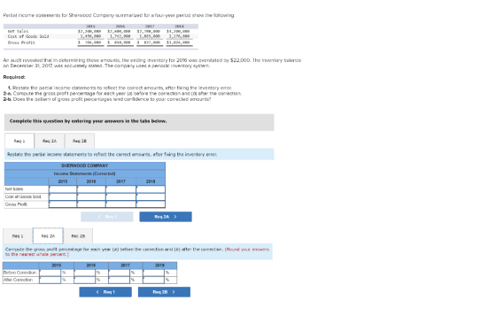 Partial income statements for Sherwood Company summarized for a four-year period show the following: Net Sales Cost of Goods