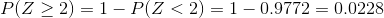 P(Z > 2) = 1- P(Z < 2) = 1-0.9772 = 0.0228