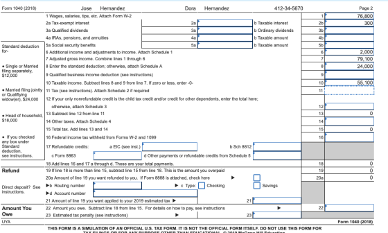 Form 1040 (2018) Jose Hernandez Dora Henandez 412-34-5670 Page 2 76,800 300 1 Wages, salaries, tips, etc. Attach Form W-2 2a Tax-exempt interest 3a Qualified dividends 4a IRAs, pensions, and annuities 5a Social security benefits 6 Additional income and adjustments to income. Attach Schedule 1 7 Adjusted gross income. Combine lines 1 through 6 b Taxable interest b Ordinary dividends b Taxable amount b Taxable amount 2a За 5a Standard deduction5 2,000 79,100 24,000 Single or Married 8 Enter the standard deduction; otherwise, attach Schedule A filing separately $12,000 9 Qualified business income deduction (see instructions) 10 Taxable income. Subtract lines 8 and 9 from line 7. If zero or less, enter-0- 10 55,100 Married filing jointly 11 Tax (see instructions). Attach Schedule 2 if required or Qualifiying widow(er), $24,000 12 If your only nonrefundable credit is the child tax credit and/or credit for other dependents, enter the total here; otherwise, attach Schedule 3 12 Head of household, |13 Subtract line 12 from line 11 $18,000 13 0 14 Other taxes. Attach Schedule 4 15 Total tax. Add lines 13 and 14 16 Federal income tax withheld from Forms W-2 and 1099 17 Refundable credits: 0 If you checked any box under Standard deduction, 16 a EIC (see inst.) b Sch 8812 c Form 8863 18 Add lines 16 and 17 a through d. These are your total payments. 19 If line 18 is more than line 15, subtract line 15 from line 18. This is the amount you overpaid 20a Amount of line 19 you want refunded to you. If Form 8888 is attached, check here d Other payments or refundable credits from Schedule 5 18 19 20a Refund 0 0 Direct depos instructions. b Routing number c Type:Checking Savings d Account number 21 Amount of line 19 you want applied to your 2019 estimated tax 22 Amount you owe. Subtract line 18 from line 15. For details on how to pay, see instructions 23 Estimated tax penalty (see instructions) 21 Amount You 23 UYA Form 1040 (2018 THIS FORM IS A SIMULATION OF AN OFFICIAL U.S. TAX FORM. IT IS NOT THE OFFICIAL FORM ITSELF. DO NOT USE THIS FORM FOR