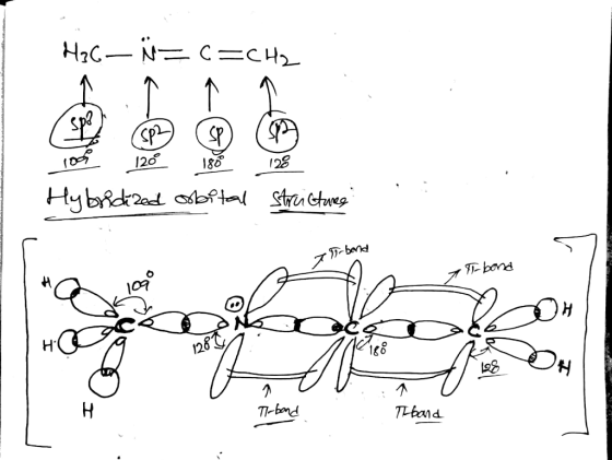 H26—Ñ=C=CH2 C ($p3 (SP) (59 Tool 1200 1850 128 Hybridized orbital structures T -bond T-bond 128 T-band Thoand