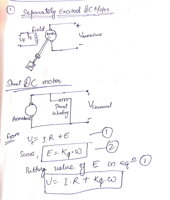 Safova toly Exciteal DC Mater field Amm Vanmature Leac Shunt Cmotor Vaununal Shunt whnliy Armature Arom 1 (2. E-K.C Sence E i