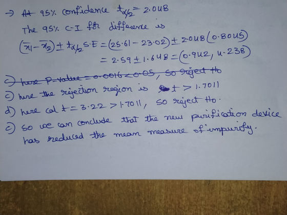 At 95% confidence toje 2.008 The 95% C I for difference es (01-12 + tobe SE = (25-61 – 23.02) + 2018 (0.8045) = 2.59 +1.648=(