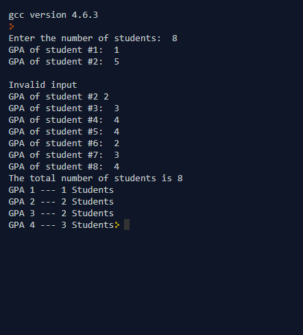 gcc version 4.6.3 Enter the number of students 8 GPA of student #1: 1 GPA of student #2: Invalid input GPA of student #2 2 GPA of student #3: GPA of student #4 : 4 GPA of student #5: 4 GPA of student #6: 2 GPA of student #7: GPA of student #8: 4 Thetotal number of students is 8 GPA 1-1 Students GPA 2 2 Students GPA 3-2 Students GPA 4-3 Students?
