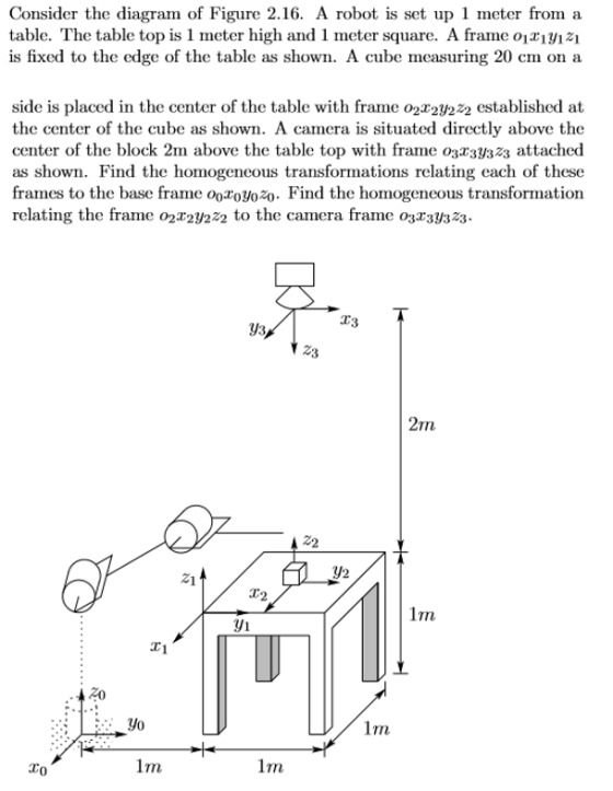 Consider the diagram of Figure 2.16. A robot is set up 1 meter from a table. The table top is 1 meter high and 1 meter square. A frame o121 is fixed to the edge of the table as shown. A cube measuring 20 cm on a side is placed in the center of the table with frame o222z2 established at the center of the cube as shown. A camera is situated directly above the center of the block 2m above the table top with frame o3x3y323 attached as shown. Find the homogeneous transformations relating each of these frames to the base frame ooaoyo20. Find the homogeneous transformation relating the frame o2r2y222 to the camera frame ozx3y323 T3 3 Tn y2 T2 TTn y0 lm lm 1m