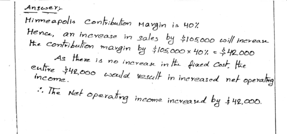 Answer. Minneapolis Contribution Margin is 40% Hence, an increase in sales by $105.000 will increase the contribution margin