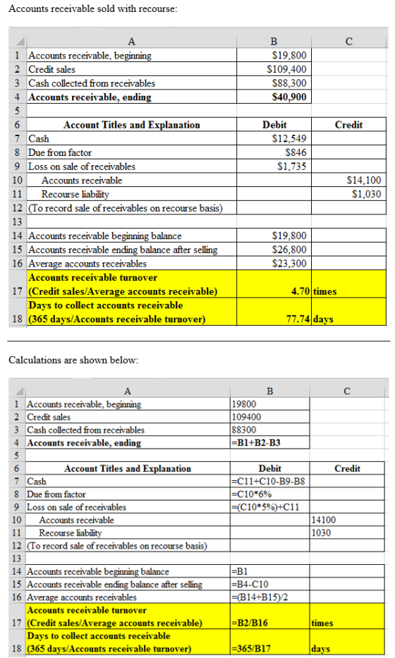 Accounts receivable sold with recourse $19,800 1 Accounts receivable, be 2 Credit sales 3 Cash collected from receivables 4 A