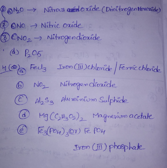 P@N,O → Nitrous addoxide (Dinitrogentleroxide) ONO Nitric oxide ⓇONO2 - Nitrogendioxide d) P₂05 H % Feelz Iron (II) chloride