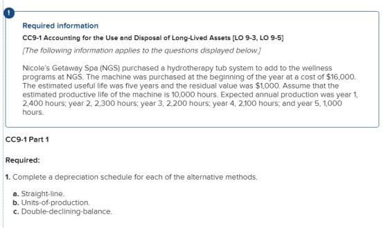 Required information CC9-1 Accounting for the Use and Disposal of Long-Lived Assets [LO 9-3, LO 9-5) [The following informati