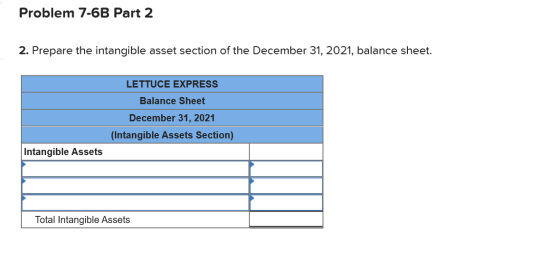 Problem 7-6B Part 2 2. Prepare the intangible asset section of the December 31, 2021, balance sheet. LETTUCE EXPRESS Balance