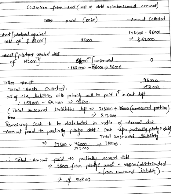 Collection from the (net of debt seimbursement secured) pont paid (oeht) Amount Collected Allset [pledged against 148000 - 86