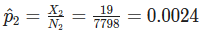Ô2 = x = 7198 = 0.0024