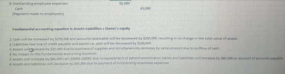 6 Outstanding employee expenses 65,000 65,000 Cash (Payment made to employees) Fundamental accounting equation is Assets=Liab