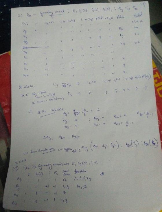 (2) 12 E, ), ),a), , Semmey lermat fokk Ag 1 - 1 2 -1 1 -f -) Rx 1 -1 - - - 1 AM - f -1 1 1 -1 - 1 63M - - 1 1 1 SR Jedebe 20