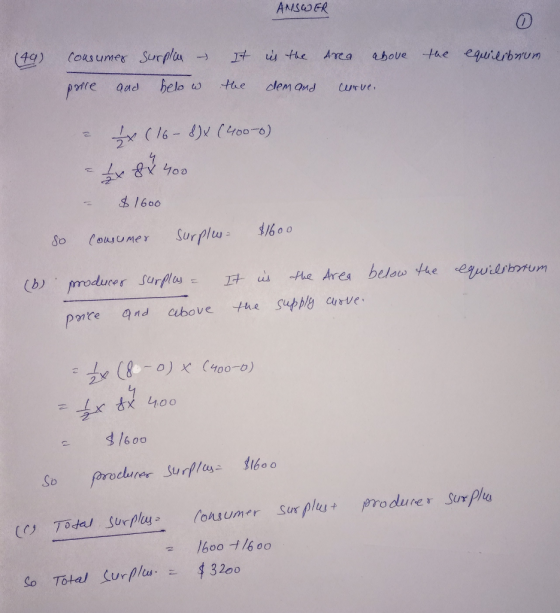 ANSWER 0 (49) the equilibrium consumer price and surplu – below It the is the demand area above curve. - 1x (16- 8)X (400-0)