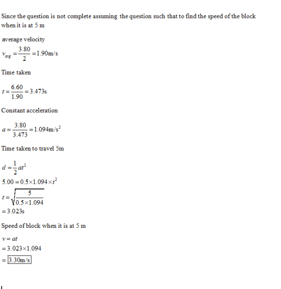 Since the question is not complete assuming the question such that to find the speed of the block when it isat 5 nm average v