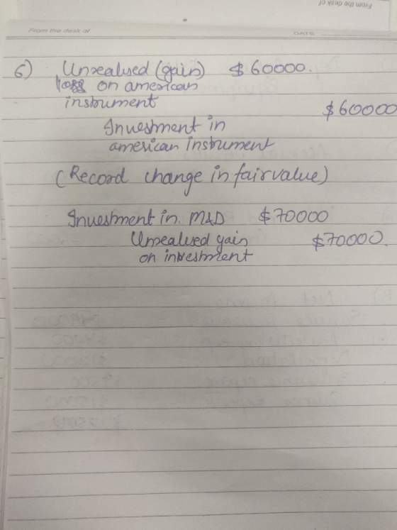 Jo sap at wou From the desk of Unsealsed (gain) $600oo. Moss on amesicas instument $60000 Investment in american instument cR