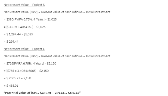 Net present Value - Projects Net Present Value (NPV) = Present Value of cash Inflows - Initial Investment = $380[PVIFA 6.75%,