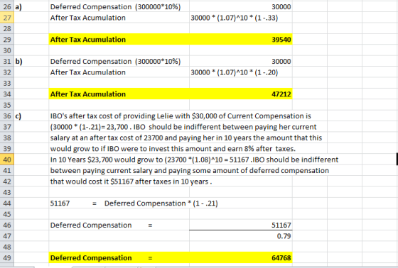 26 a) Deferred Compensation (300000*10%) After Tax Acumulation 30000 30000 * (1.07)^10 * (1-33) After Tax Acumulation 39540 D