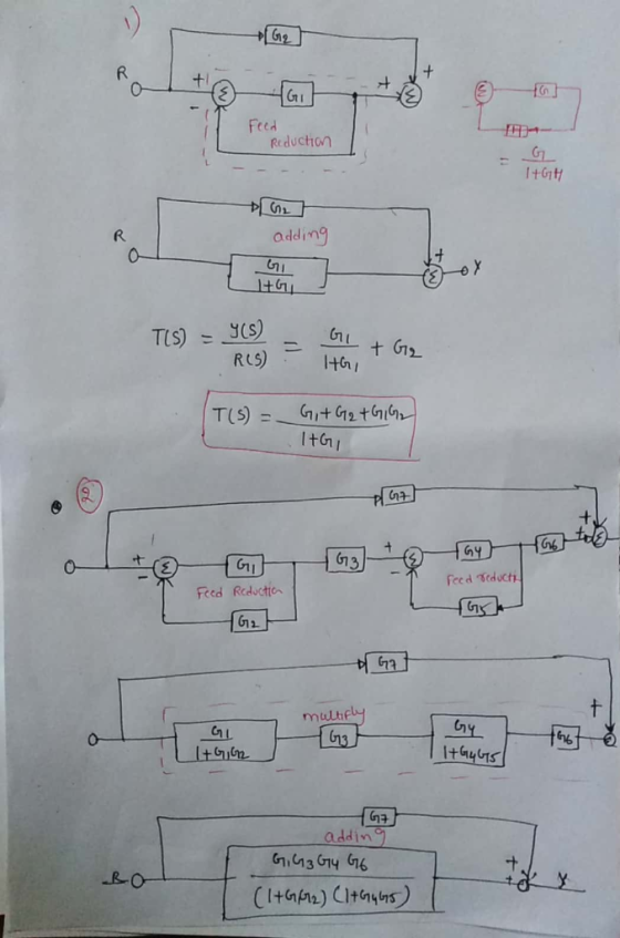 Feed Reduction I+GH adding LIGJ T(S) = Y(S) - R(S) - GiGo. HG, T(S) = G,+G2 +GIG ITGI reed reduction Fred Reductia 691 multip