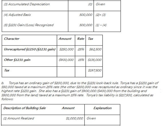(3) Accumulated Depreciation (0) Given (4) Adjusted Basis 500,000 (21+ (3) (5) $1231 Gain/(Loss) Recognized 500,000 (1)-(4) C