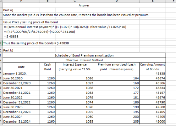 Answer Parta) Since the market yield is less than the coupon rate, it means the bonds has been issued at premium Issue Price