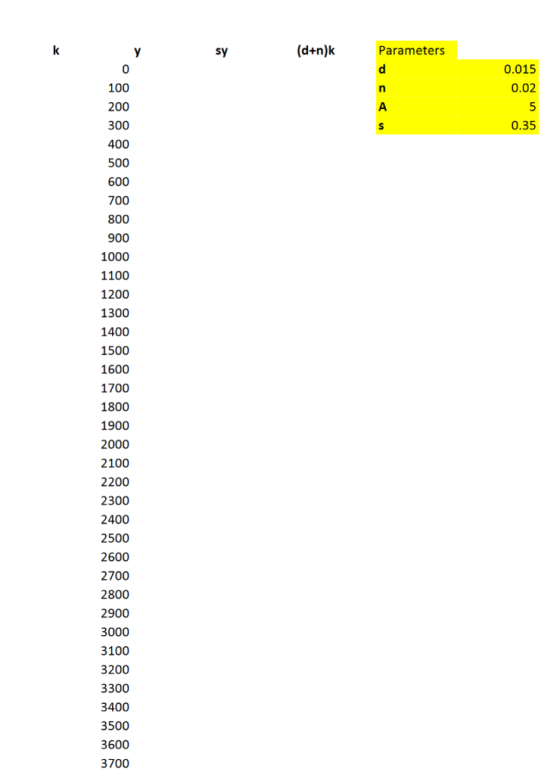 5255 10 3 PdnAs 123 3