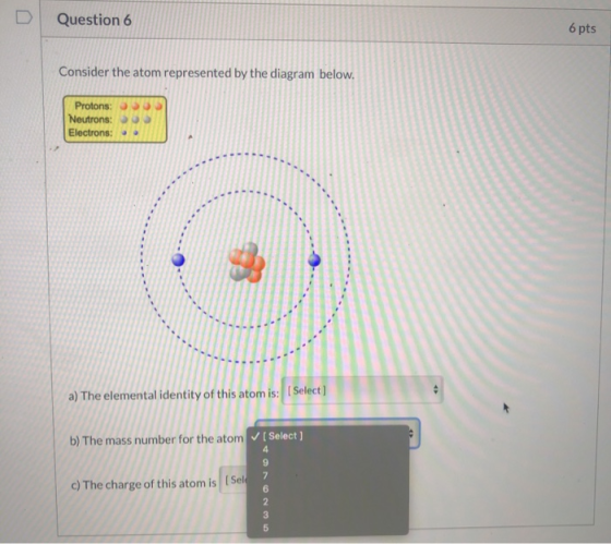 U Question 6 6 pts Consider the atom represented by the diagram below. Protons: Neutrons: Electrons: a) The elemental identit