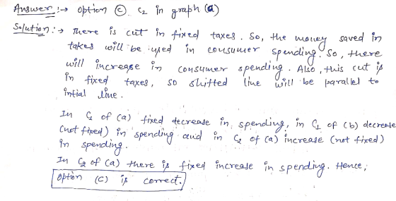 Новиеге » optern 0 , in aтири а) Solution : There is cut in fixed taxes. So, the money saved in takes will be used in consume
