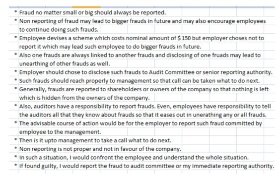 * Fraud no matter small or big should always be reported. Non reporting of fraud may lead to bigger frauds in future and may