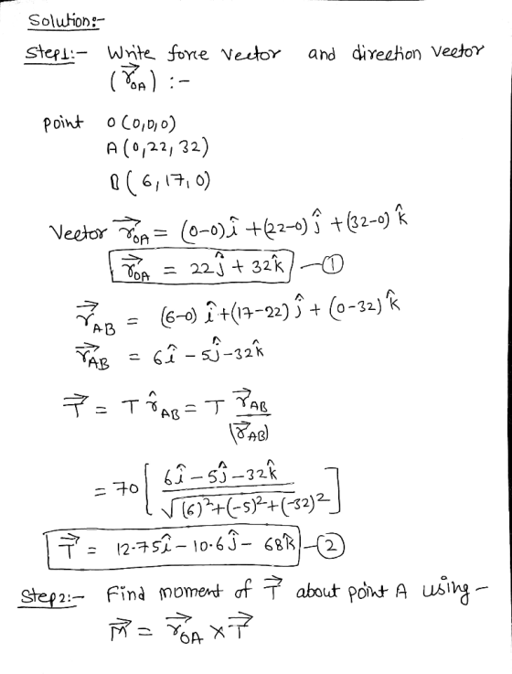 Solution Step Wte fone Vector and direethon VeetoY Point o Co,D,o) A (0/22, 22) 6,,0) +2-0) k (0-0)i +k2-0) Veetor 22J32k (6-