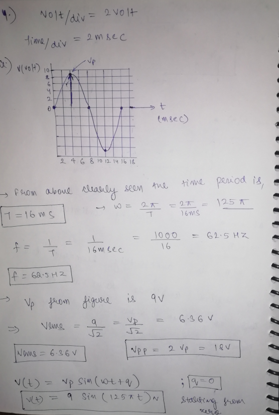 Nolt/ div= 2 volt time/ div = 2 msec Up Vl volt) ist 8 6. Ч 2. t em sec) 2 4 6 8 10 12 14 16 18 time period is, from above cl