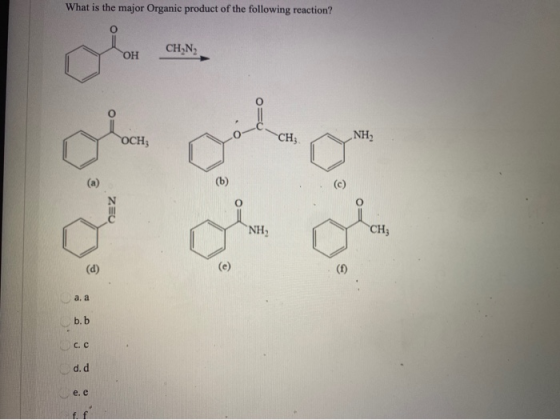 What is the major Organic product of the following reaction? CH N ОН OCH; CH; NH (b ) NEZ NH CH; (d) () a. a b.b C. C d.d e.