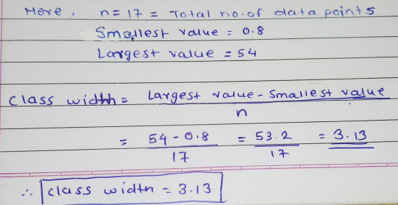 Here no 17 = Total no. of Total no. of data points Smallest value = Largest value = 54 class width: Largest Value - smallest