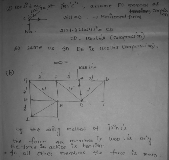 C6Lonsid eg at Pin c FD members as a&Sume 2/21.31 temmior Compacs Horzonteal forces en 1210320osus cD Is00 co=1500 Lbs CComp