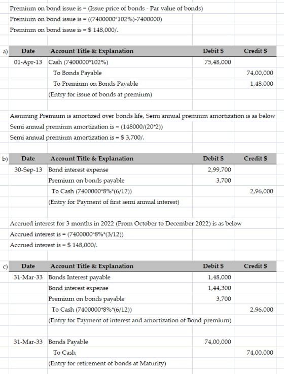 Premium on bond issue is = (Issue price of bonds - Par value of bonds) Premium on bond issue is = ((7400000*102%)-7400000) Pr