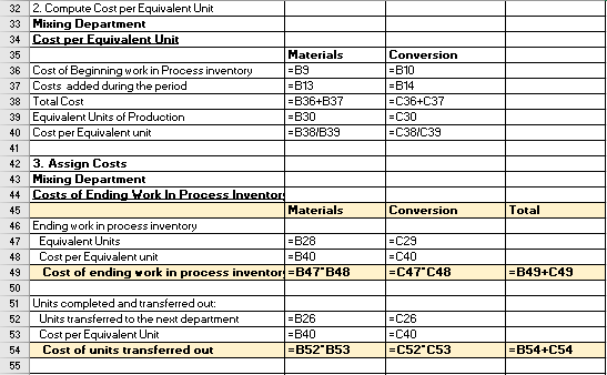 Conversion =B10 =B14 =C36+C37 =C30 =C38/C39 32 2. Compute Cost per Equivalent Unit 33 Mixing Department 34 Cost per Equivalen