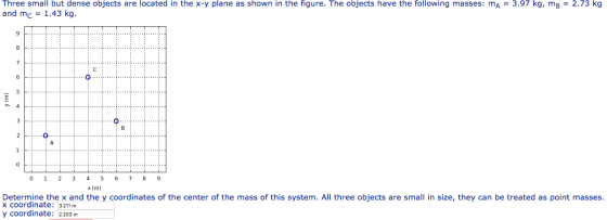 Three small but dense objects are located in the x-y plane as shown in the figure. The objects have the following masses: ma