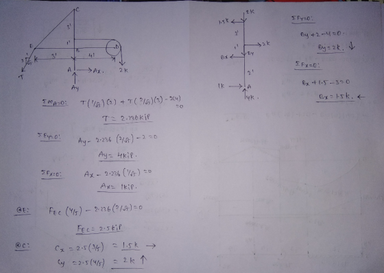 SfY0 yak By 42-420. By aak. & 21 41 Bx efey EFX=0: AX. 2K 1 AY IkA Bx + 1.5-320 Bxalisk.k Tyk. TMA-O: T116) (2) + TC ?4)(3) -