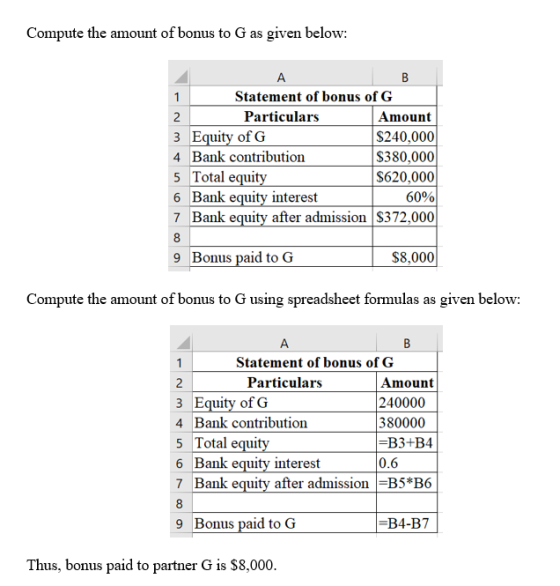 Compute the amount of bonus to G as given below: Statement of bonus of G Particulars Amount 3 Equity of G $240,000 4 Bank con