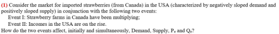 (1) Consider the market for imported strawberries (from Canada) in the USA (characterized by negatively sloped demand and positively sloped supply) in conjunction with the following two events: Event I Strawberry farms in Canada have been multiplying; Event II: Incomes in the USA are on the rise. How do the two events affect, initially and simultaneously, Demand, Supply, Pe and Qe?