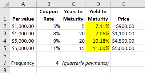 А В C D E Coupon Years to Yield to 1 Par value 2 $1,000.00 3 $1,000.00 4 $5,000.00 5 $5,000.00 Rate Maturity Maturity Price 7