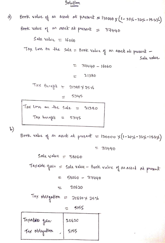 Solution Beek value of an asset at present = 130000 X (1-20:-3298.-19.2.4) Book value of an asset at present = 37440 Sale val