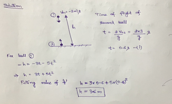 solution Vor-3n of Time of flight Becond ball t = 2 Voz = ta 0.68 1 for ball 6 -h=-3t-st² h= 3t+st² Putting value of t h = 3x