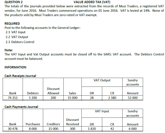 QUESTION 2 VALUE ADDED TAX (VAT) The totals of the journals provided below were extracted from the records of Musi Traders, a
