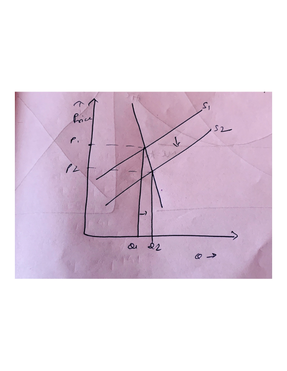 ئه م ئ = 2 به د م ار