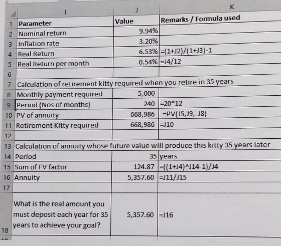 Value Remarks Formula used 1 Parameter 2 Nominal return 3 Inflation rate 4 Real Return 5 Real Return per month 9.94% 3.20% 6.53%)-(1H2)/(lt 3-1 0.54%) -4/12 7 Calculation of retirement kity required when you retire in 35 years 8 Monthly payment required 9 Period (Nos of months) 10 PV of annuity 11 Retirement Kitty required 12 13 Calculation of annuity whose future value will produce this kitty 35 years later 14 Period 15 Sum of FV factor 16 Annuity 17 5,000 240 20 12 668,986 PV(J5,J9,-J8) 668,986 J10 35 years 124.87 |-((1H4)AJ14-11/14 5,357.60 J11/J15 What is the real amount you must deposit each year for 355,357.60 years to achieve your goal? 16 18