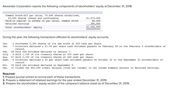 Alexander Corporation reports the following components of stockholders equity at December 31, 2018. Common stock-$25 par val