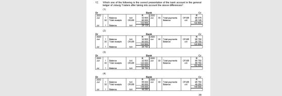 12. Dr 2020 Jun Which one of the following is the correct presentation of the bank account in the general ledger of Joburg Tr